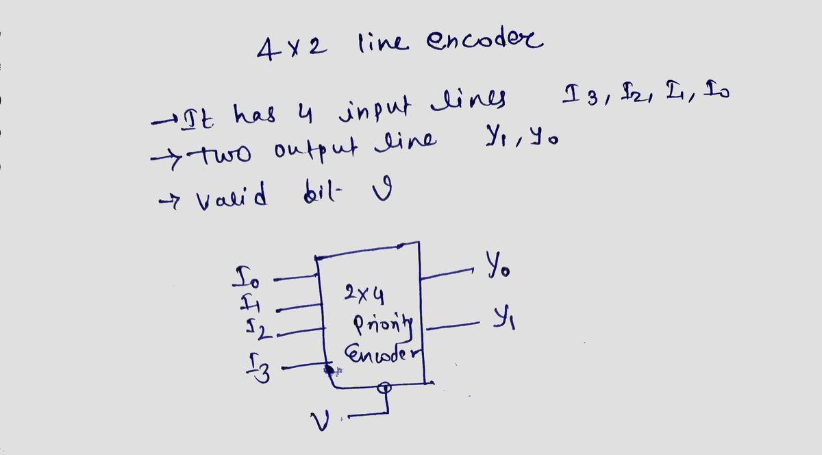 Electrical Engineering homework question answer, step 1, image 1